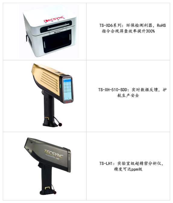 企业微信截图_17828705101169.png